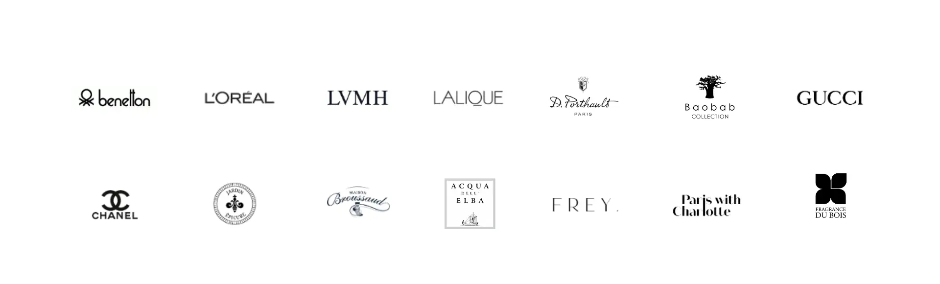 AB ADVISORY | Strategy and Brand Management Agency in China