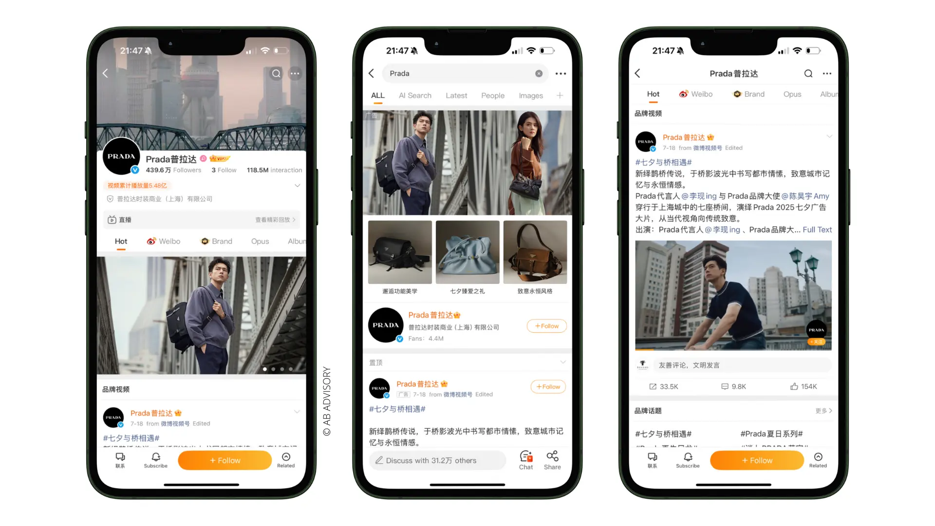 weibo prada official account